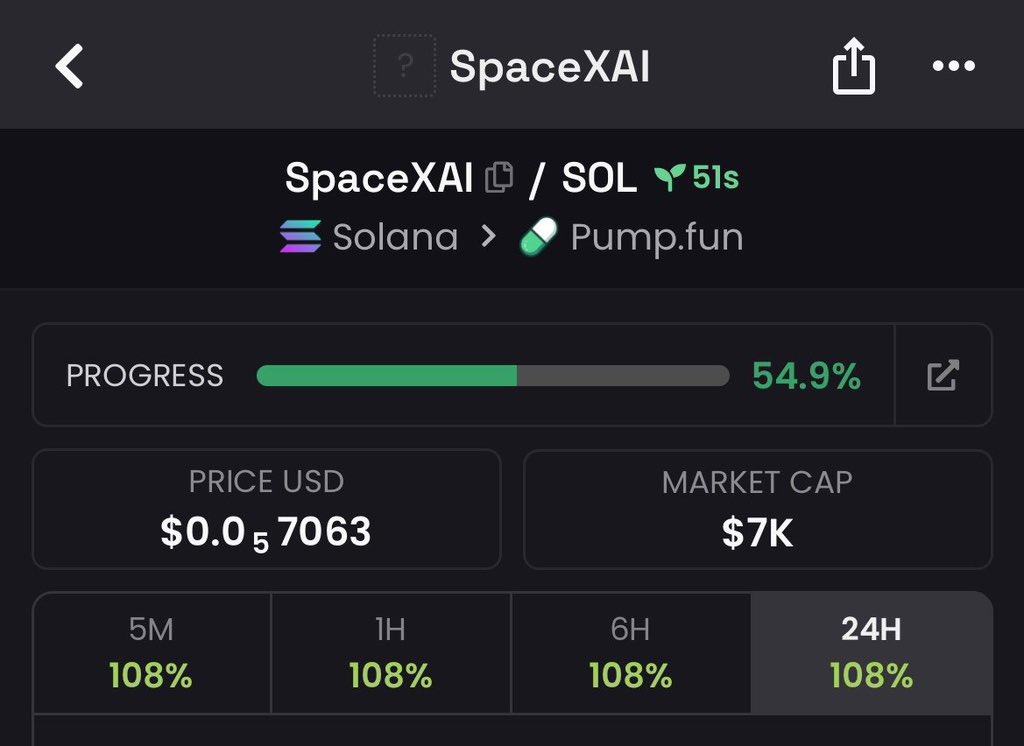 Pump_Scout_'s tweet photo. $SpaceXAI
Gamble 
CA

EmQKNtG4WRw2Bsz42rWe9CjMtofyQ8bdJNdySrLqpump
#solana #memecoin #memecoin1000x https://t.co/cAHFBYvNqu