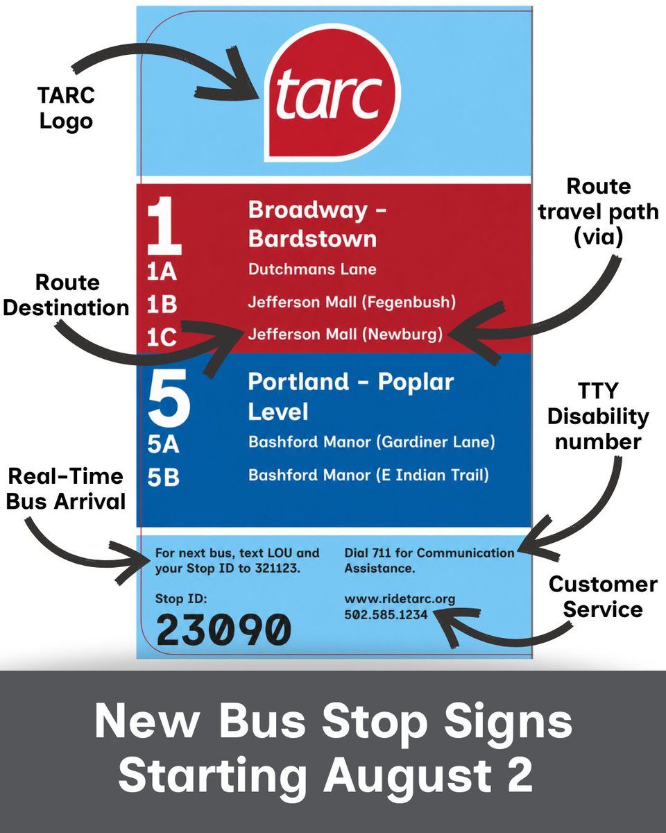 TARC tweet media
