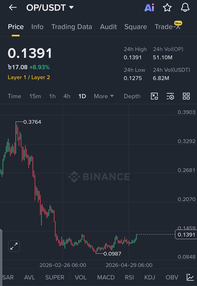 Market Maker tweet media