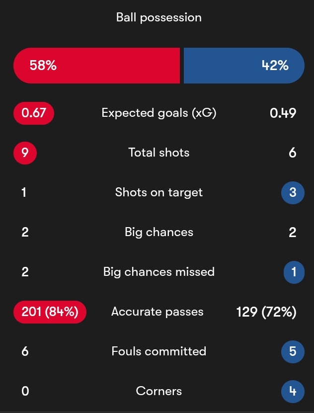 Bayern & Germany tweet media