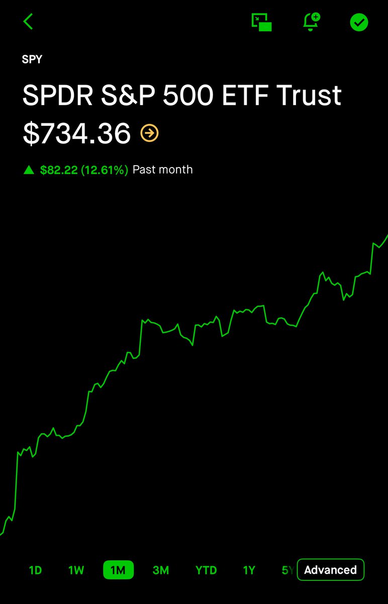 stocksandreales's tweet photo. JESUS CHRIST. WHAT IS HAPPENING TO THE STOCK MARKET?????

THIS IS THE BIGGEST PUMP IN UNITED STATES HISTORY https://t.co/Oh6Vdu9pXj