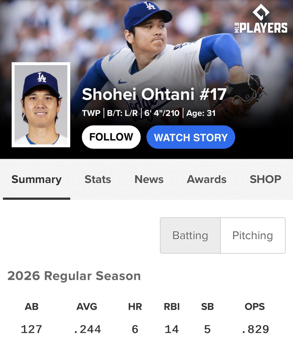 Baseball Quotes tweet media