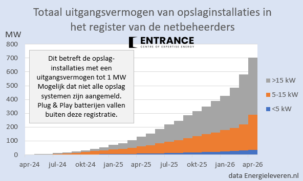Martien Visser tweet media