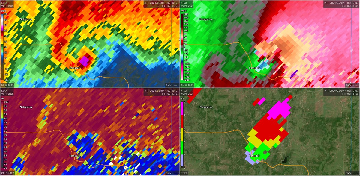 OTD 2 years ago, a violent stovepipe EF4 tornado struck Barnsdall ...