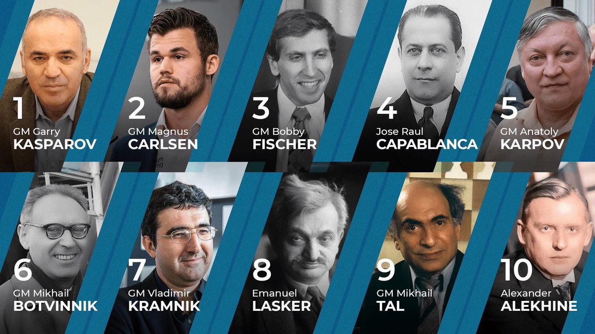 Chess Feed tweet media