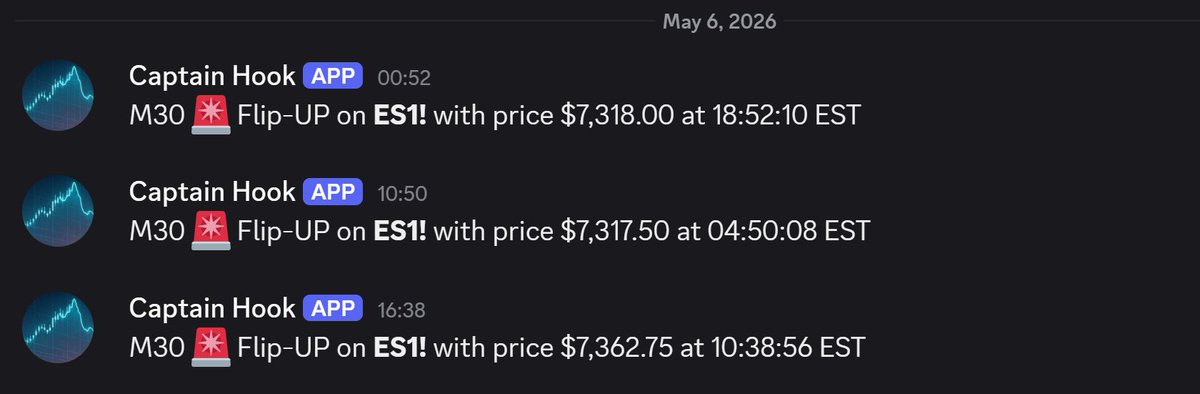 alexander_lethi's tweet photo. These were the alerts from today. https://t.co/L351VcVTFE