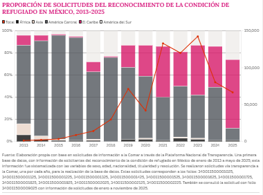 Observatorio de Política Migratoria y DDHH tweet media