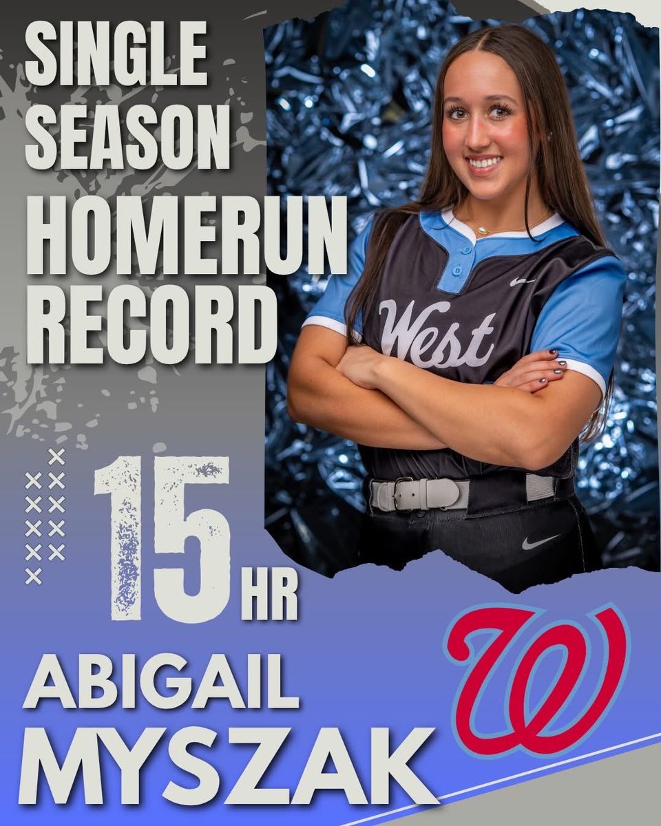 WJHS_Softball's tweet photo. Congratulations to Abigail Myszak @AbigailM_2027 for setting a NEW West Jessamine single season Home Run record last week!  She now has 15HRs and counting.  Keep it up, Gail! https://t.co/X9SaBiNNHu
