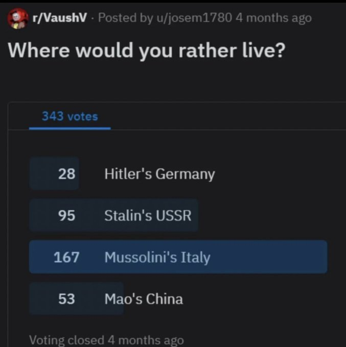 𝘼𝙢𝙖𝙙𝙚𝙪𝙨𝘽𝙤𝙡𝙨𝙝𝙚𝙫𝙞𝙠 | ☭/𝙖𝙘𝙘 tweet media
