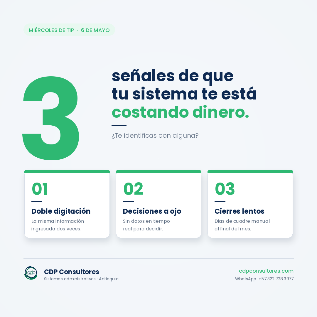 CDP_CONSULTORES's tweet photo. 🔍 3 señales de que tu sistema te está costando dinero:
1️⃣ Tu equipo digita la misma información 2 veces. 2️⃣ Tomas decisiones "a ojo". 3️⃣ Cada cierre de mes es un dolor de cabeza.
¿Te suena alguna? 👇
🌐 https://t.co/lotArMK7wz
#PYMES #Antioquia #SAINT https://t.co/y0vUBLVkDW
