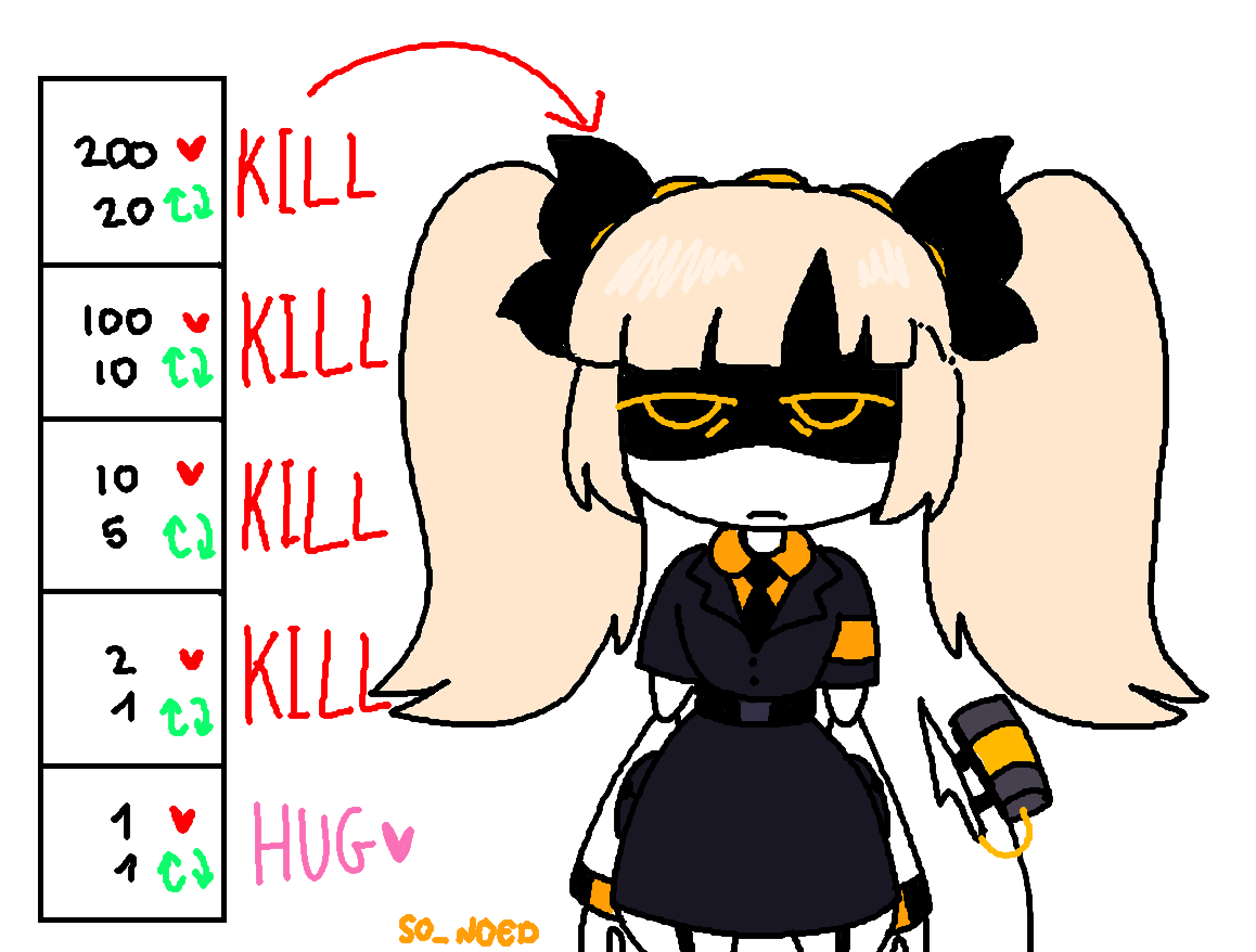 So__Noed's tweet photo. Decide her fate https://t.co/HIzLUSYcd6