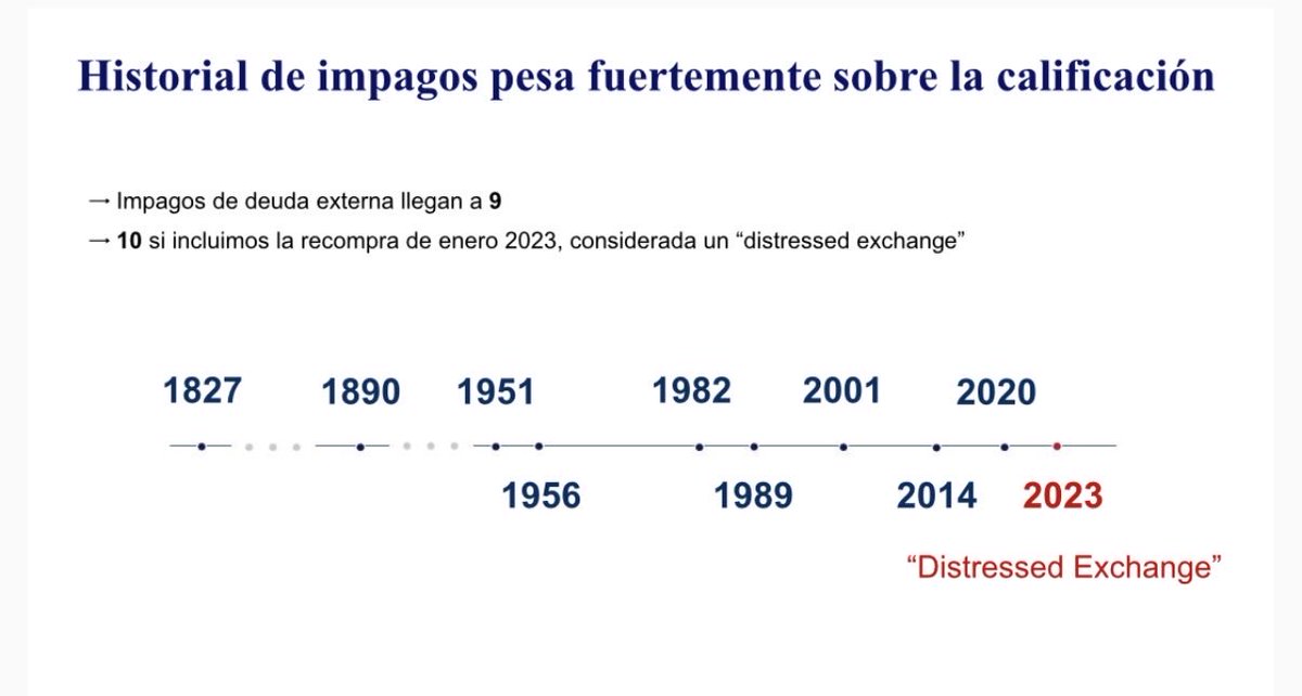 Pablo Wende tweet media