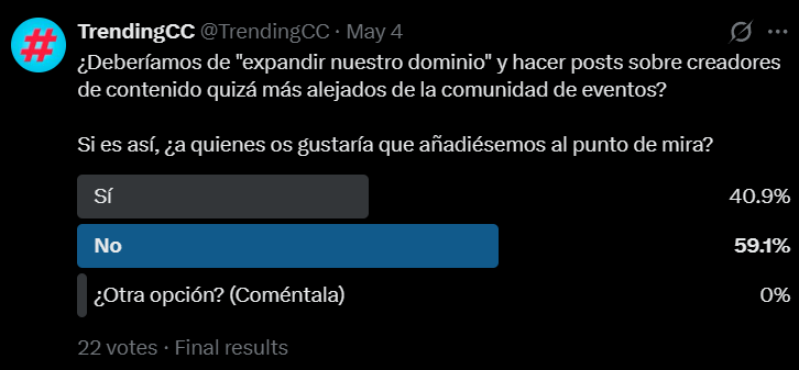 TrendingCC tweet media