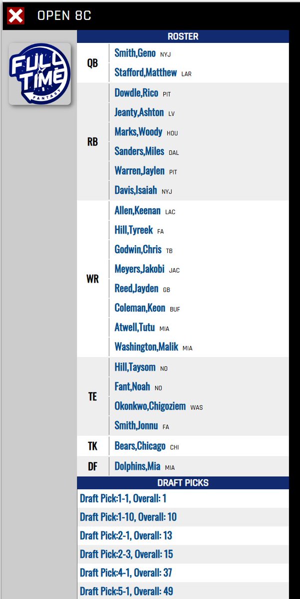 FullTime Fantasy tweet media