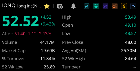 WallStDiaries tweet picture