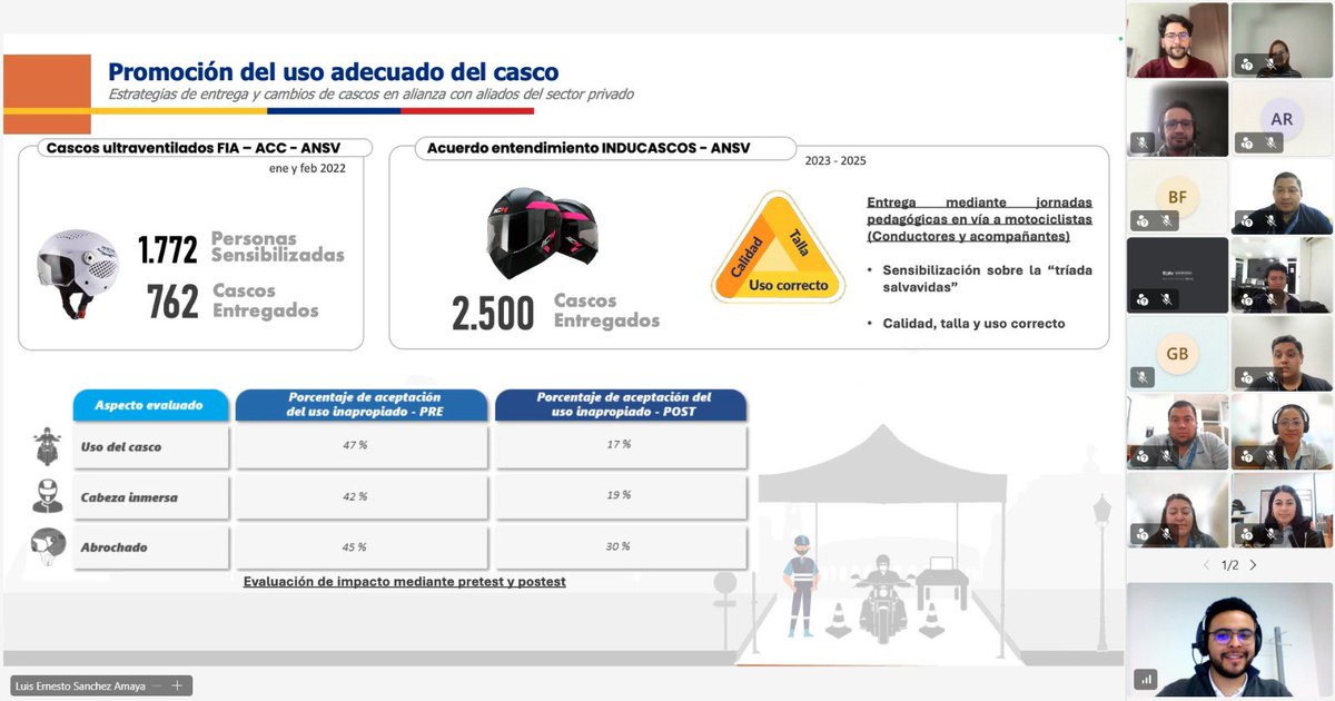 Agencia Nacional de Seguridad Vial tweet media