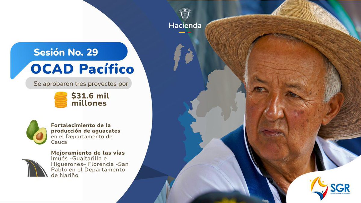 Regalias_MHCP's tweet photo. Las #regalías siguen transformando el Pacífico 👏
 
En la sesión No. 29 del OCAD Pacífico se aprobaron tres proyectos de inversión por un valor de $31,6 mil millones: https://t.co/UqBtWmii91