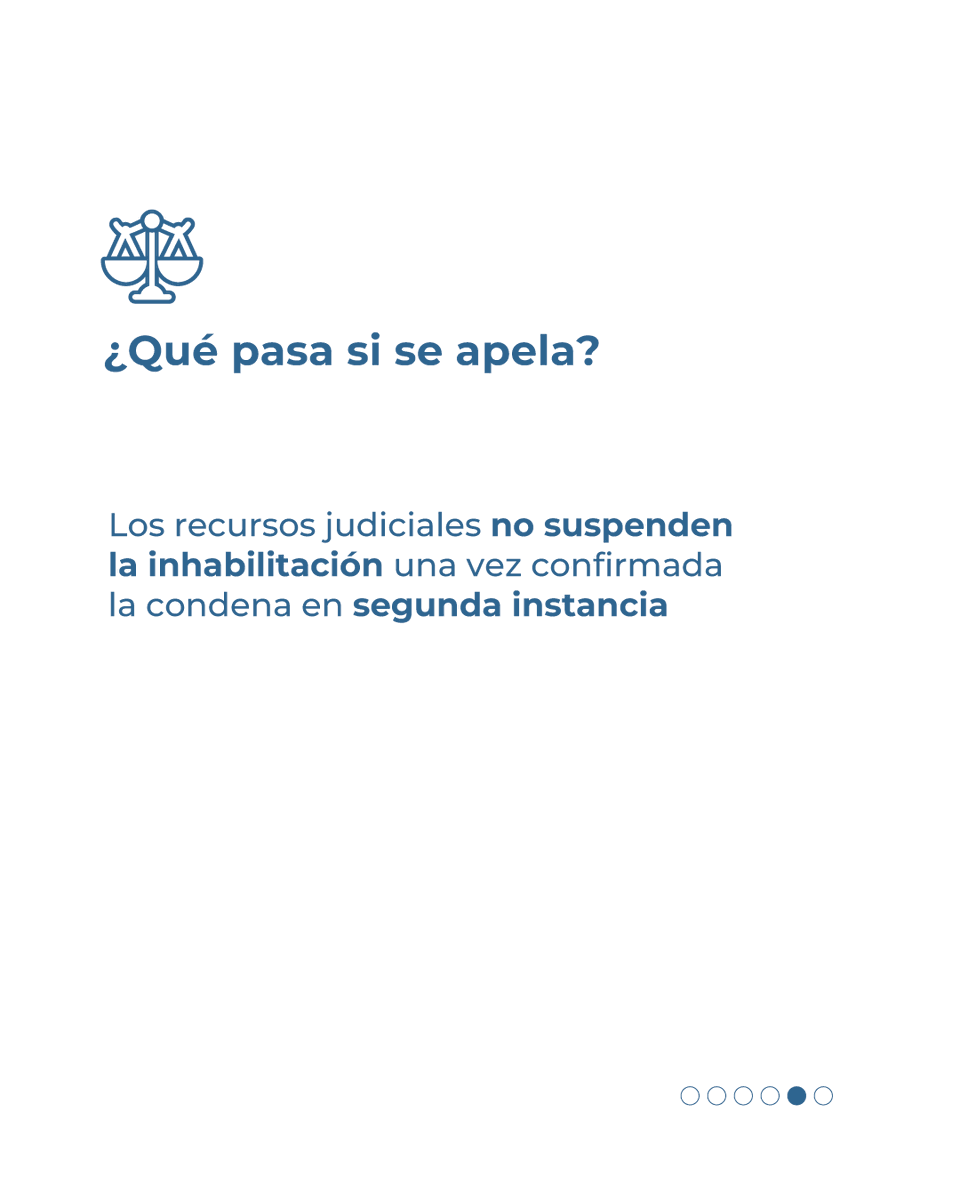 InfoDINE's tweet photo. 📌 ¿Qué establece?
• quiénes no podrán ser candidatos
• desde cuándo aplica la inhabilitación
• cómo se controla
• qué ocurre ante apelaciones judiciales https://t.co/5p3qkkRG4z