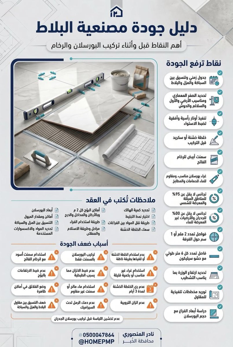 HOMEPMP's tweet photo. جمعت خبرة عقد وبضع سنين من الجودة
في صورة واحد كل ما تحتاج تعرفه عن مرحلة التبليط.

يمكن تكون بمرحلة الهيكل الانشائي
او يمكن ترمم بيتك

هالكنز المعرفي لازم تحفظه بالمفضلة عشان مايضيع

#وعي_البناء #خطوات_التشطيب 

@MILESTONLLC نشيد بإتقان 🫡 https://t.co/nTCnW9KQEB