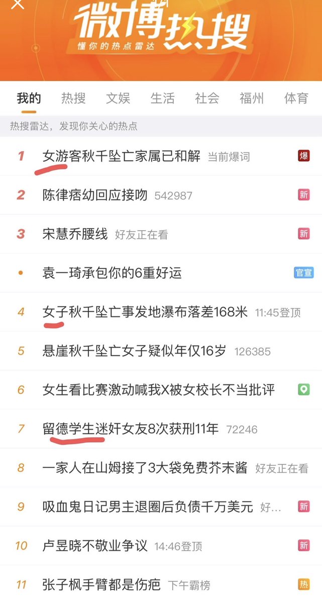 我问你：这会儿为什么不提性别了？还突出女友二字，实则犯罪对象一只手数不过来了，而且看7的标题，谁能看出其实这个男留学生只是众多罪犯中的其中一个？16岁“女子”秋千坠亡，17岁“男童”海底捞尿锅。 https://t.co/SiVhQhkVy4