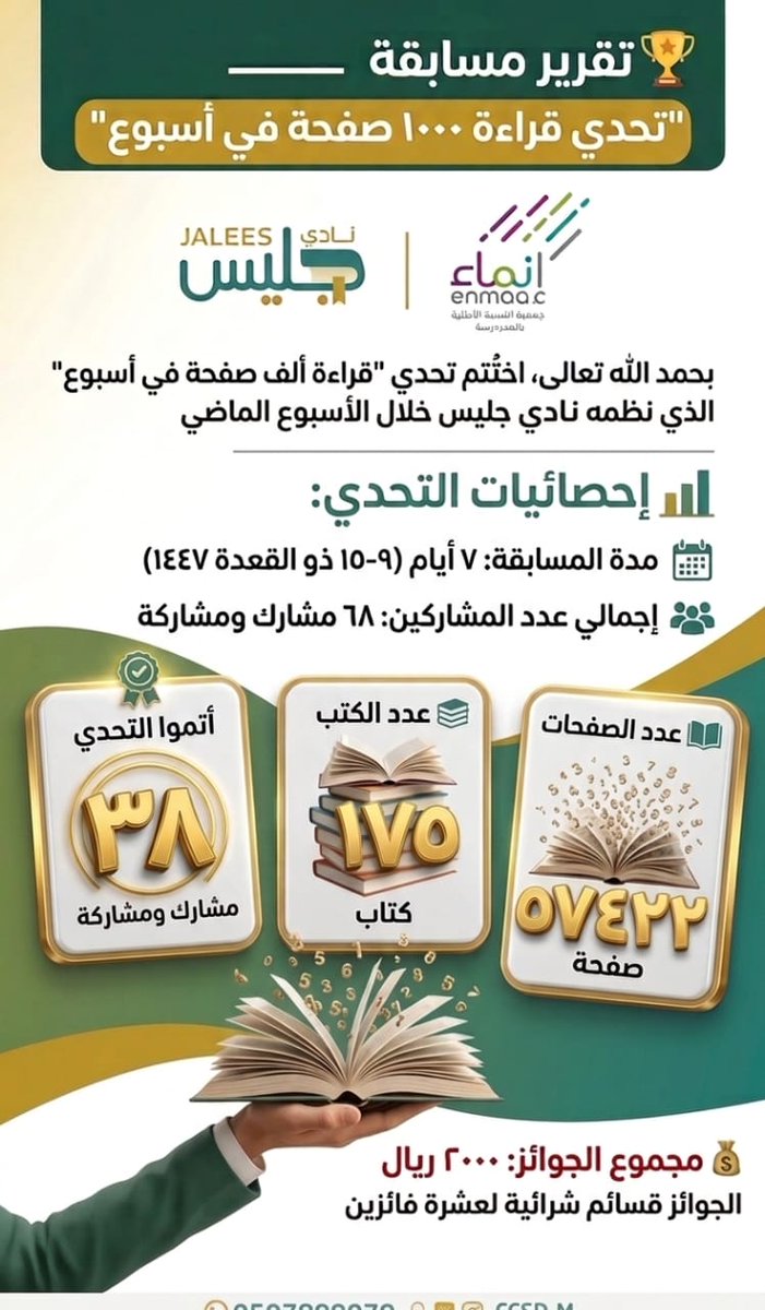jalees1444's tweet photo. 🏆 تقرير مسابقة "تحدي قراءة ١٠٠٠ صفحة في أسبوع" 

بحمد الله تعالى، اختُتم تحدي "قراءة ألف صفحة في أسبوع" ، الذي نظمه نادي جليس خلال الأسبوع الماضي https://t.co/TPMD8b3sI9