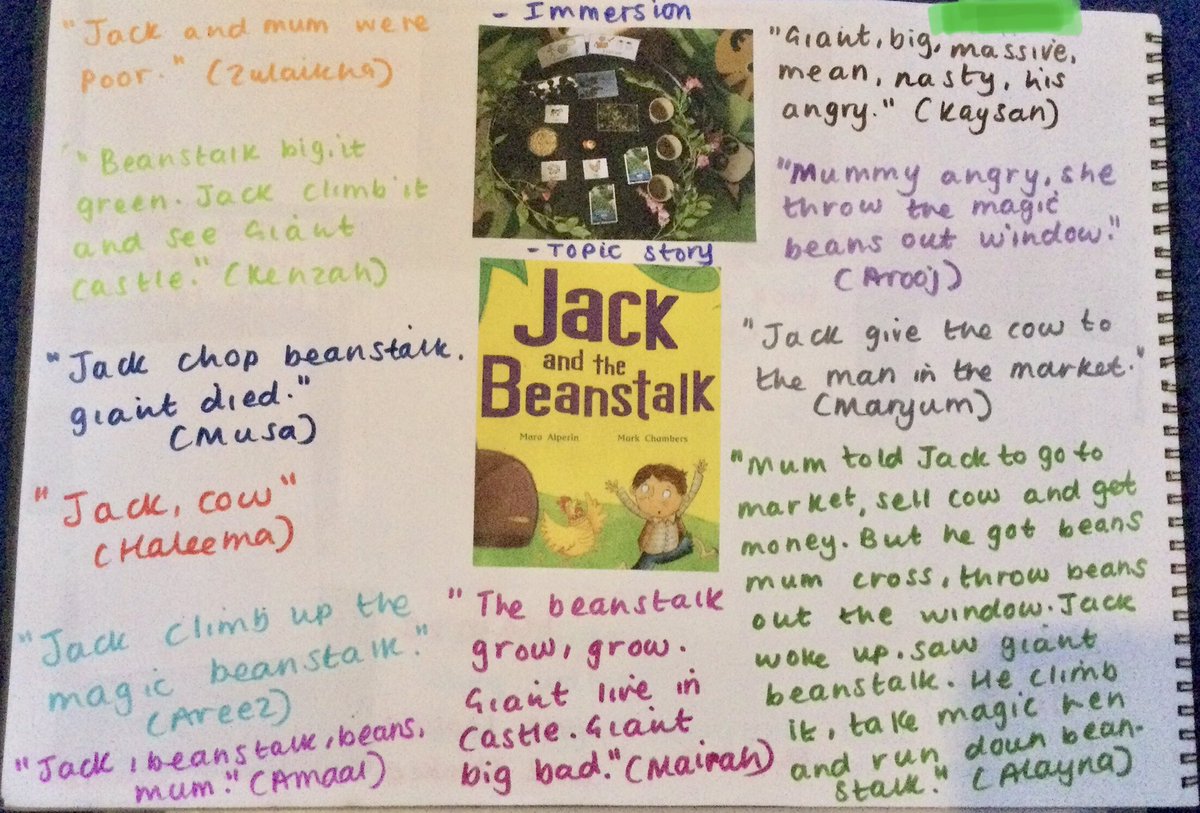 LeighPrimary's tweet photo. Nursery/Reception children have enjoyed listening and retelling the story of ‘Jack and the Beanstalk’. They have produced wonderful drawings and writing about the story. Wow!! @voice21oracy #Literacy #markmaking #PD #lifelonglearners #Article28 https://t.co/CTjhZAjwwh