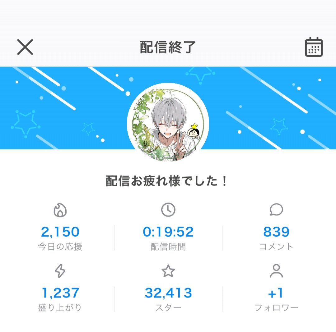 うるりら tweet media