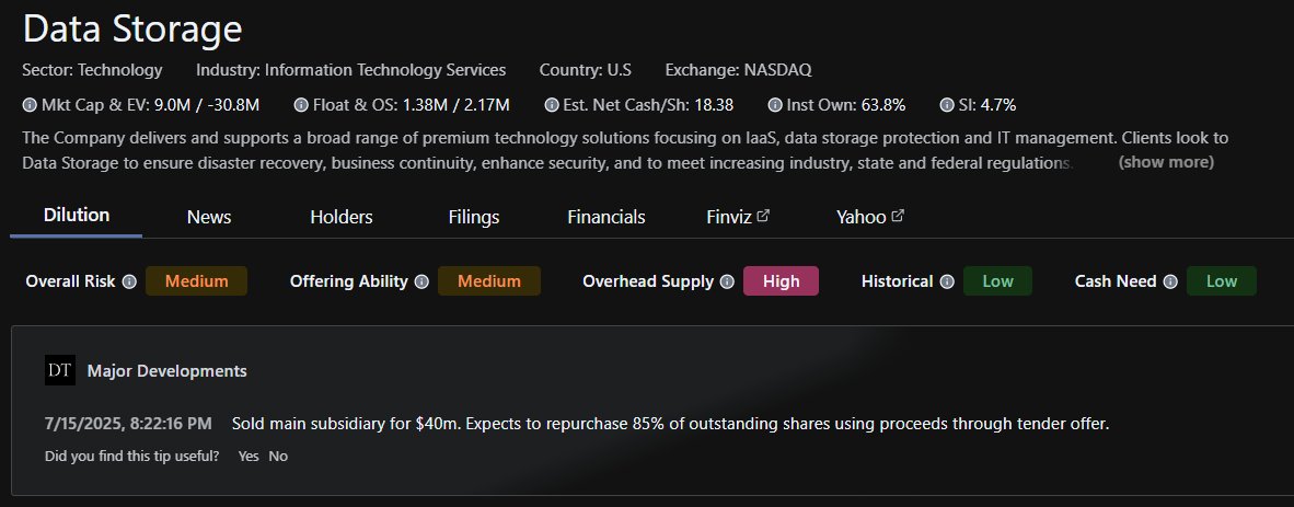 $DTST Data Storage Corporation Unveils New Strategy Targeting Critical ...