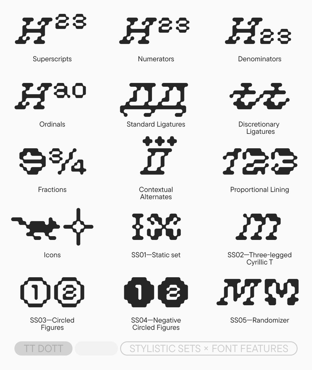 TypeType Foundry tweet media