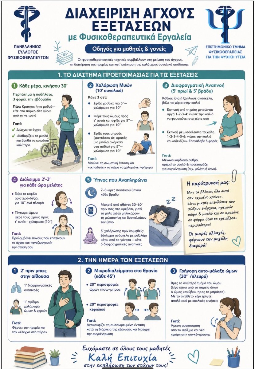 Hellenic Physiotherapy Association tweet media