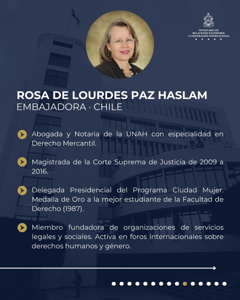 Cancillería Honduras tweet media