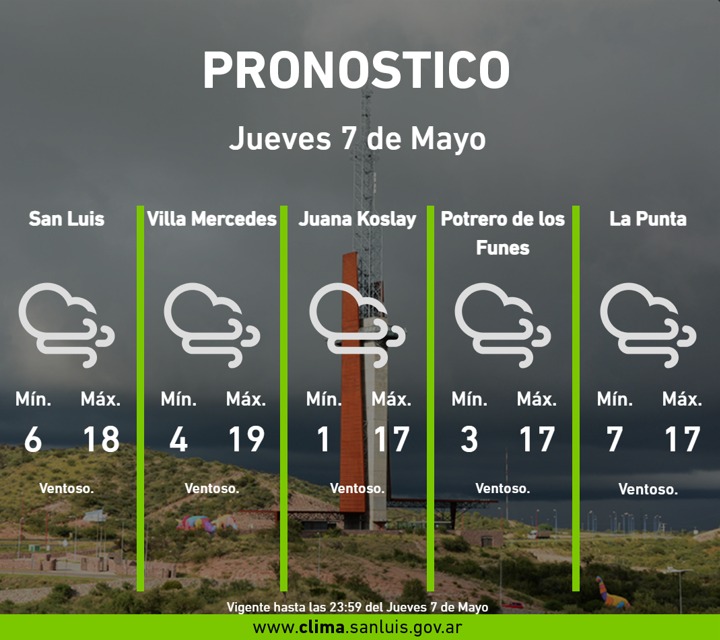Red de Estaciones Meteorológicas (@remsanluis) on Twitter photo 