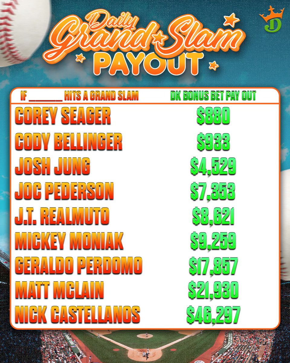 Barstool Gambling tweet media