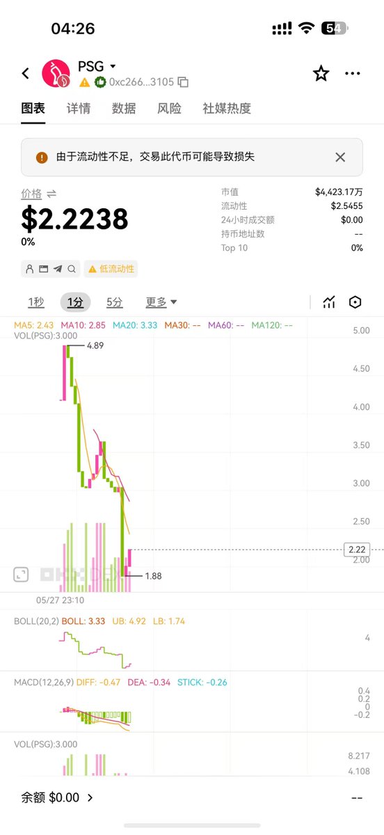Crypto 黑 tweet media