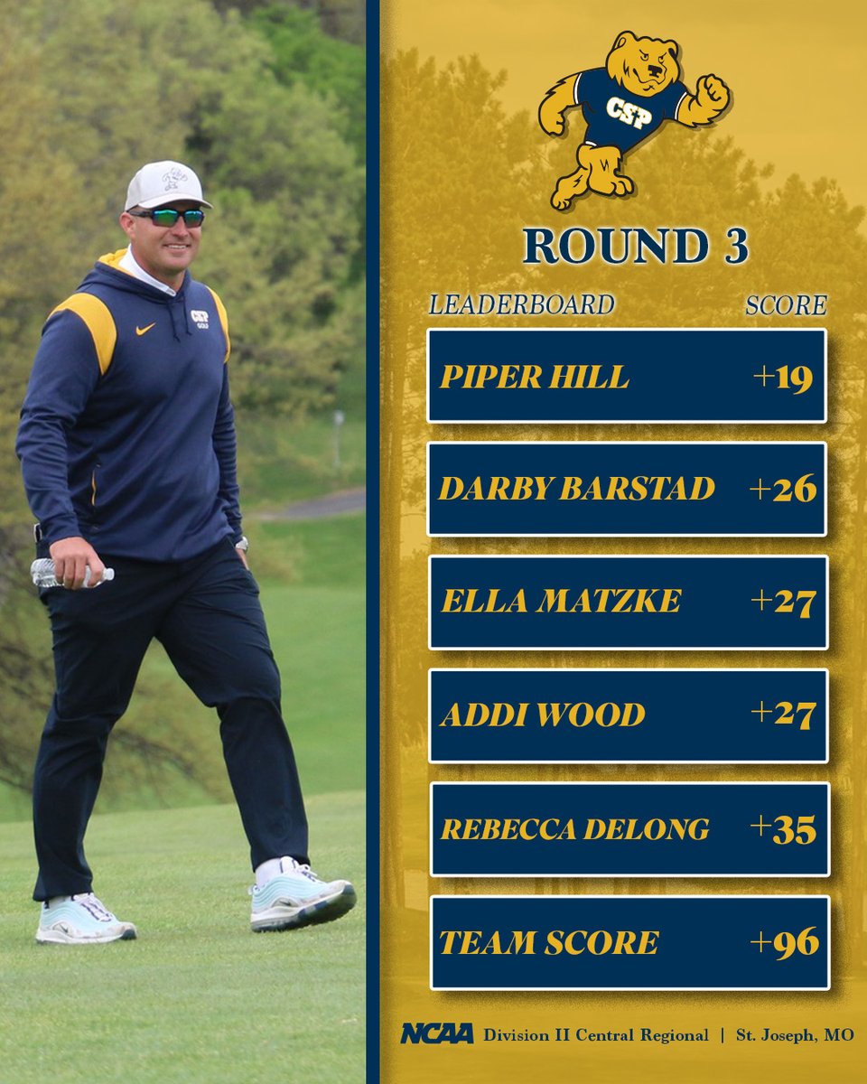 Concordia St. Paul tweet media
