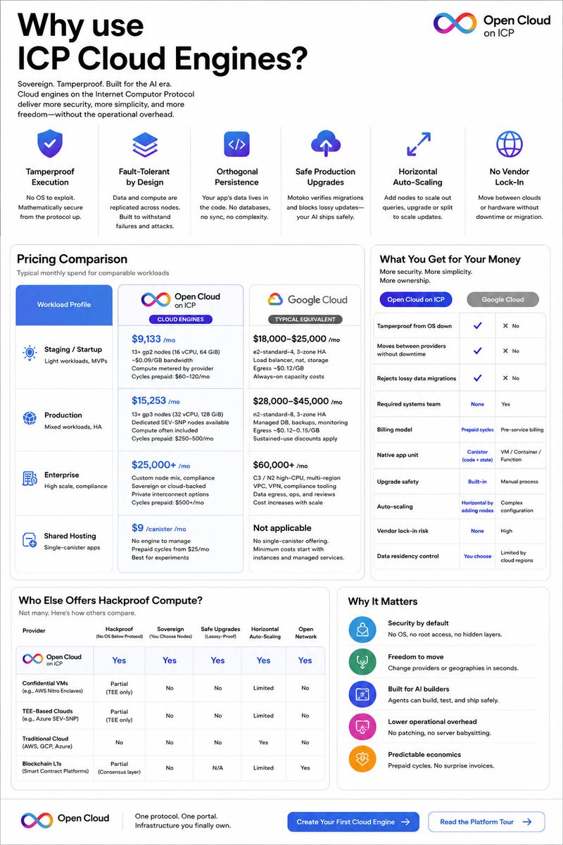 Joker from Shadow tweet media