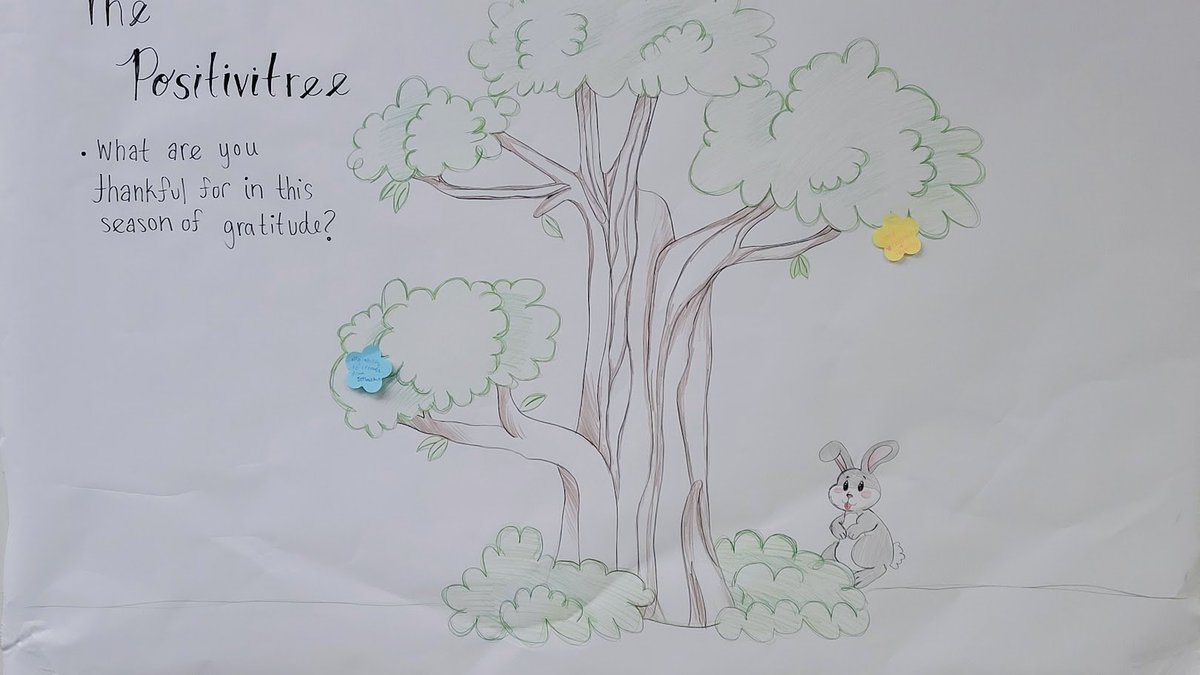 UFHSCL's tweet photo. Swipe to see the beautiful transformation of our Positivitree! At the beginning of this month, our Positivitree started out completely bare. We asked you to help us bring it to life by writing down what you are most thankful for, and you truly delivered. @uflib https://t.co/7CJCvUGUHW