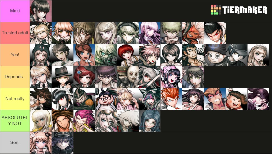 Cri's Rantaro 🔎🎹 || Kazujime TRUTHER tweet media