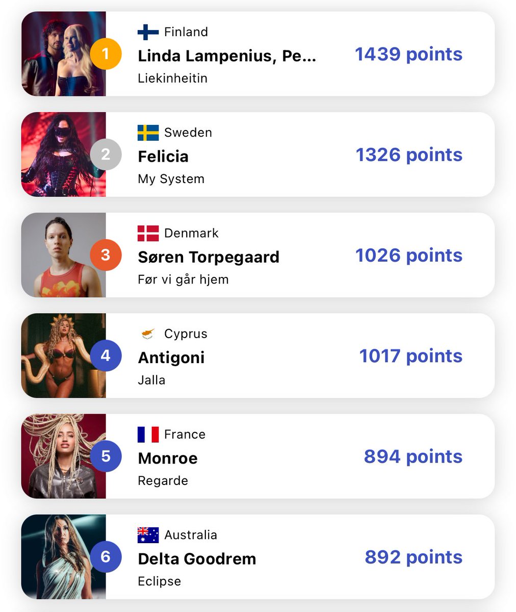 459points tweet media