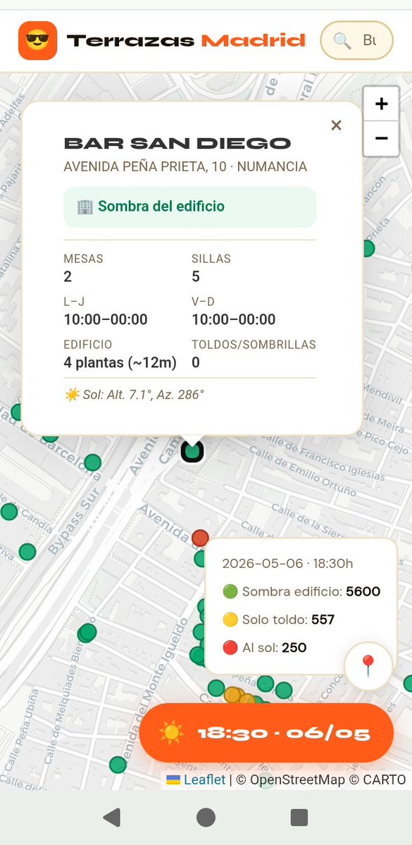 Analía Plaza tweet media