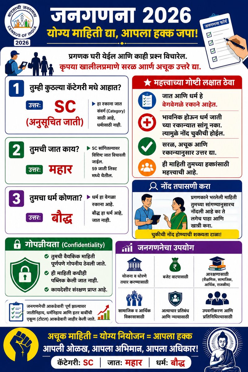 Nitin Kumar tweet media