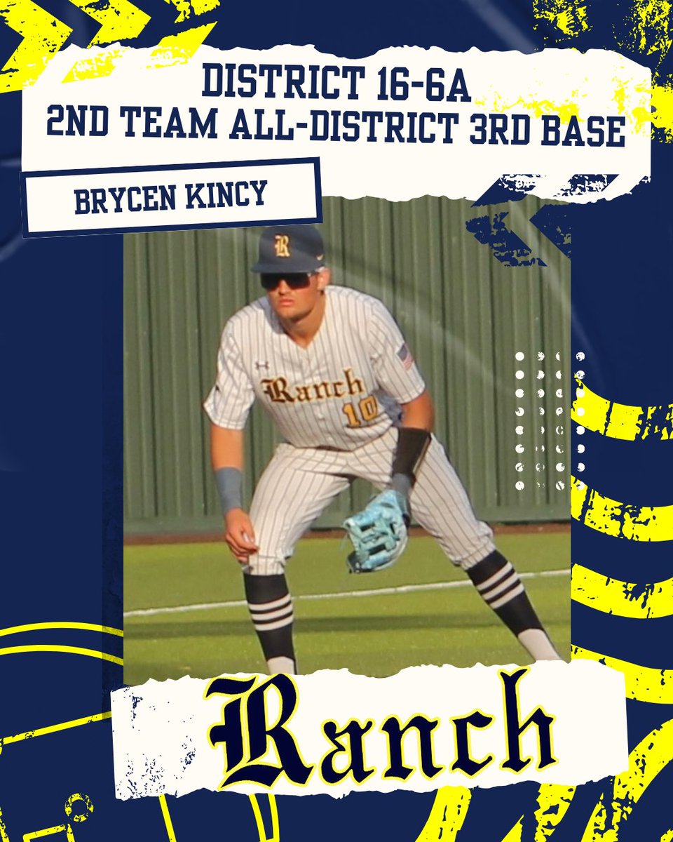 CRanchBaseball's tweet photo. Congratulations to our All-District 2nd Team https://t.co/nThrfbiJHd