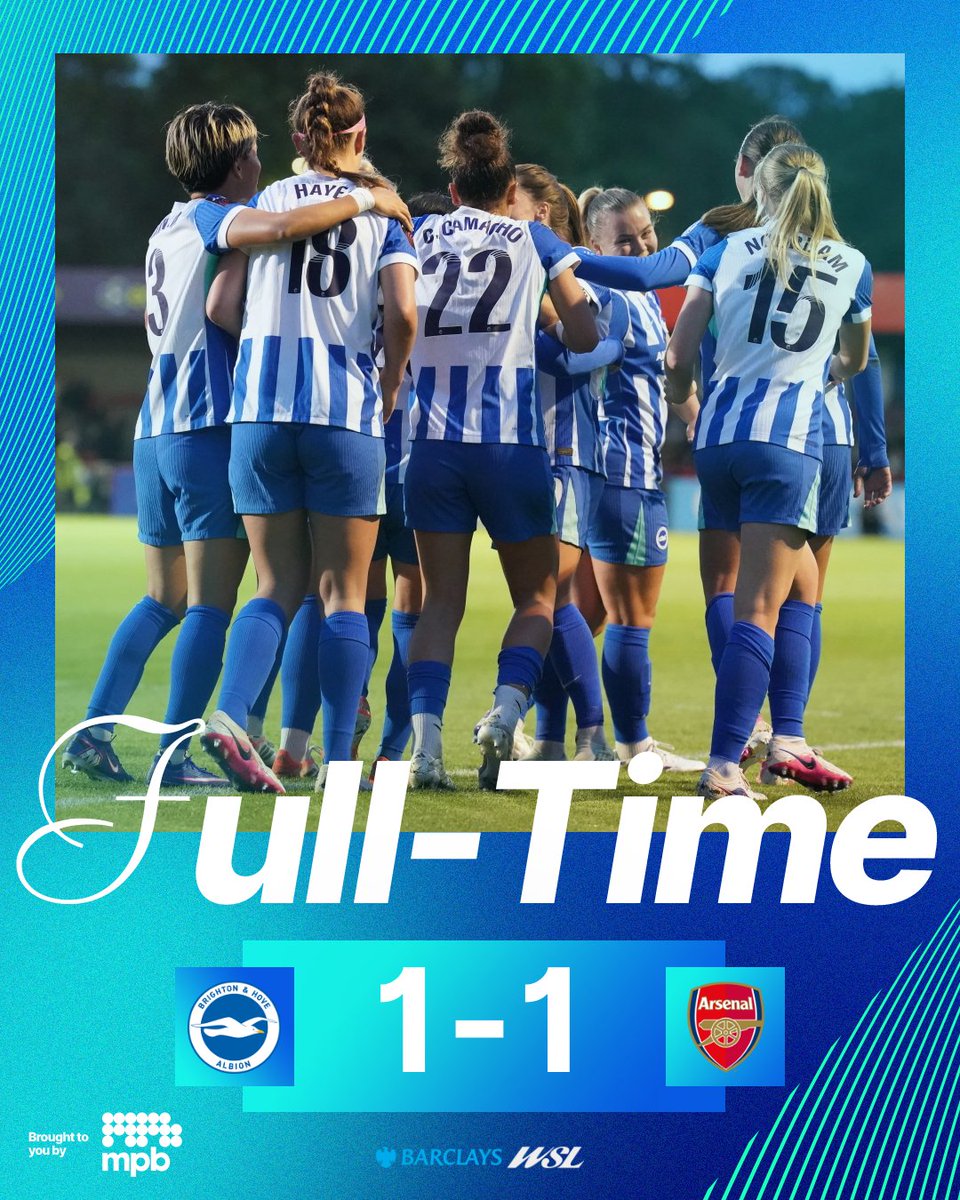 Brighton & Hove Albion Women tweet media