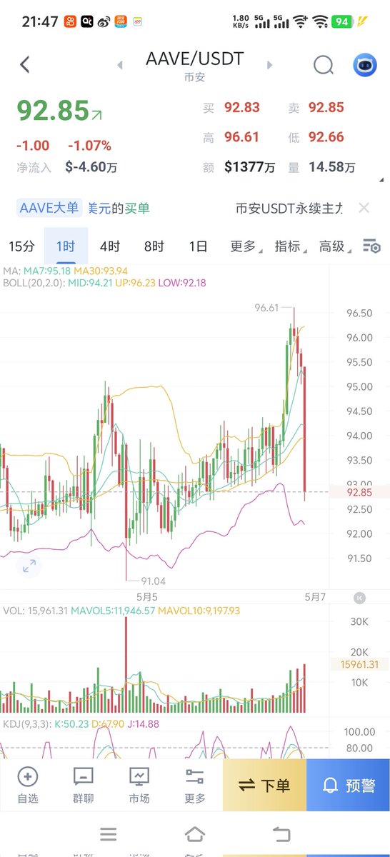 AI脑机接口 tweet media