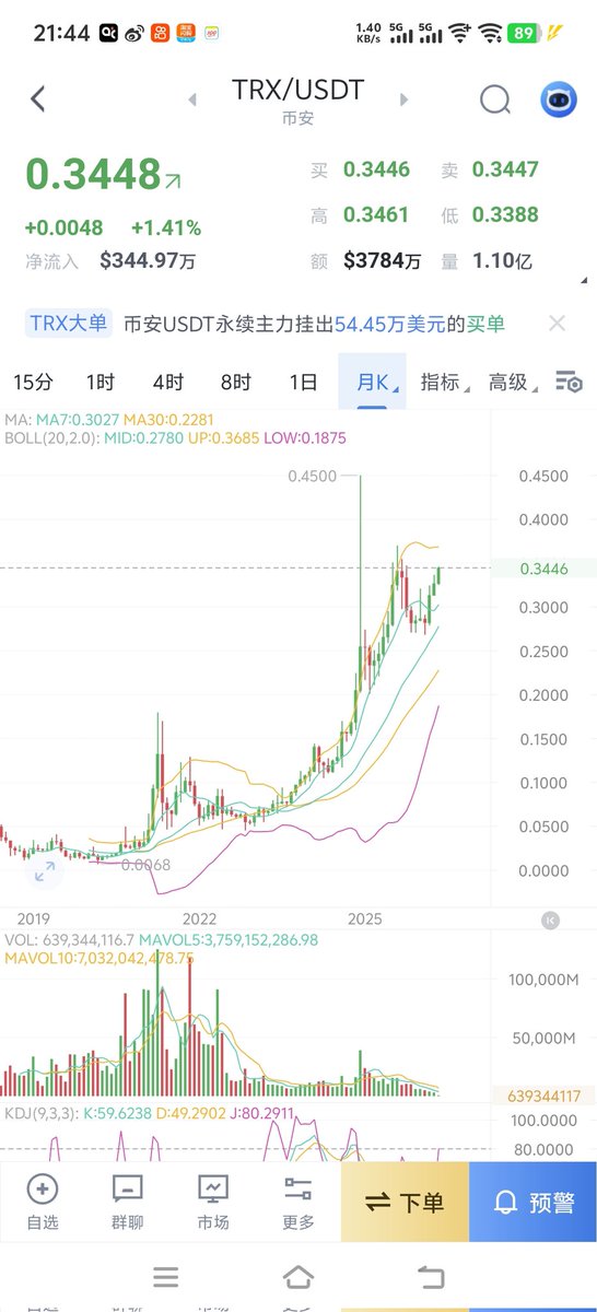 AI脑机接口 tweet media