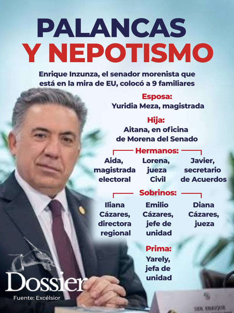 Enrique Inzunza tiene a su familia entera viviendo del erario… esposa, hija, hermanos, sobrinos y prima. 

Un gran negocio familiar. 

<a href="/ProyectoDossier/">Dossier22</a>