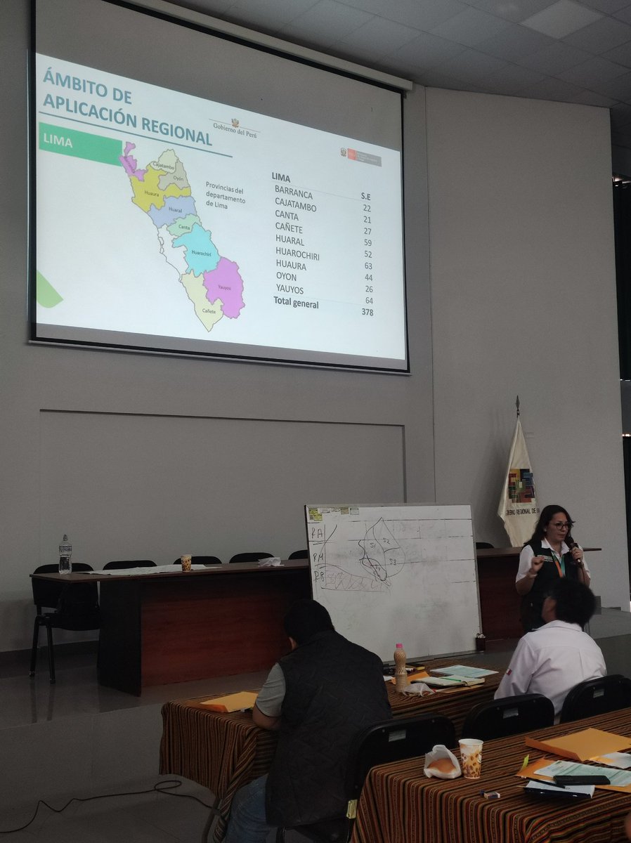 deia_dral's tweet photo. En Huacho se desarrolla la capacitación de la #ENIS2026 dirigida al personal estadístico de las Agencias y Oficinas Agrarias de la región Lima.
La jornada está a cargo de la Ing. Katiuska Rojas, especialista del Ministerio de Desarrollo Agrario y Riego. https://t.co/JHHRQTeaZa