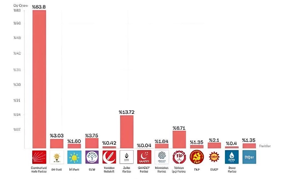 Vukuat tweet media