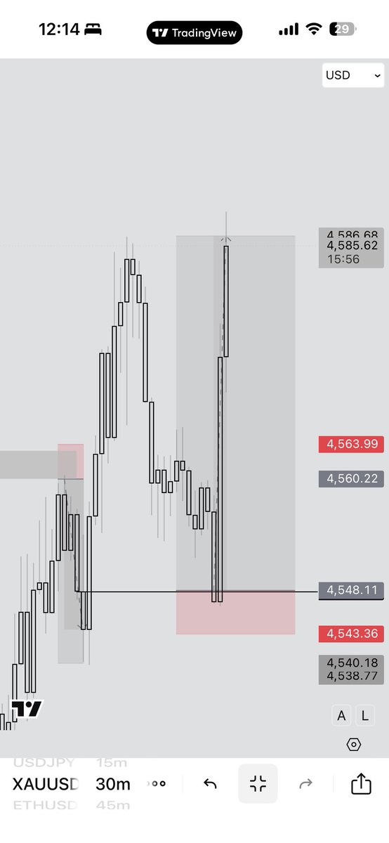 DX_TRADER tweet media