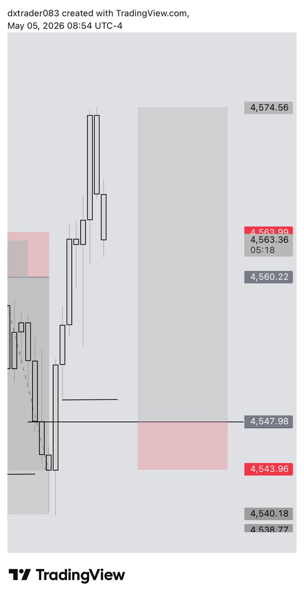 DX_TRADER tweet media